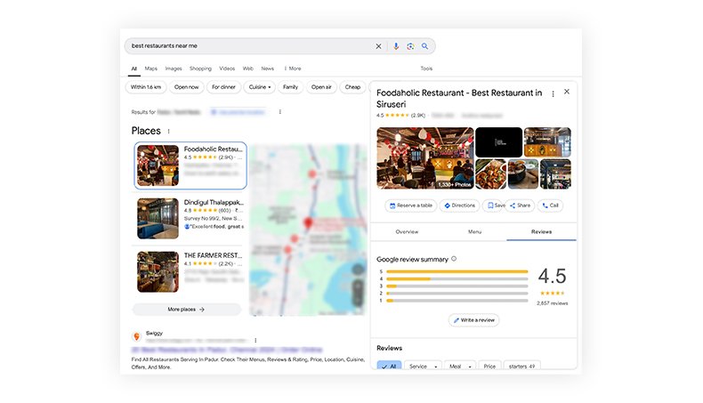 Optimize for Local SEO
